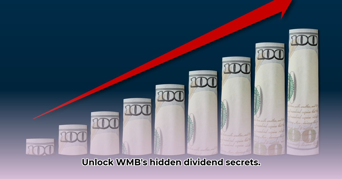 wmb-dividend-history
